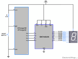 The test code will count from 0 to 9 on the display, with half a second . Avr Atmega 7 Segment Display Interfacing With Atmega16 32 Avr A