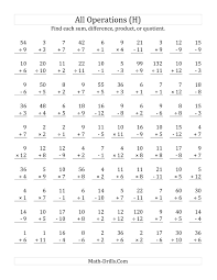 This worksheet will generate advanced addition drills as selected by the user. The All Operations With Facts From 1 To 12 H Math Worksheet From The Mixed Operations Wo Multiplication Facts Worksheets Math Fact Worksheets Math Worksheets