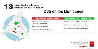 Consulta aquí las medidas en vigor a partir del lunes 24 de mayo. La Comunidad De Madrid Levanta Este Lunes Las Restricciones De Movilidad En 13 Zonas Basicas De Salud Y Suma Una Nueva En Mostoles Hosteleria Madrid