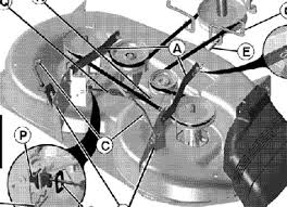 There could also be an oil leak. Craftsman Lt2000 Deck Belt Tensioner