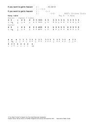 Abm7 bb cm7 dm7(b5) abm7 dm(b5) fm. 19214058 My Favorite Guitar Chords And Tabs 401