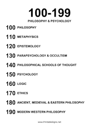 Printable Dewey Decimal 100s Sign Dewey Decimal Signs Dewey Decimal System Decimals