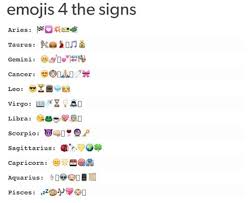 Continue reading to discover what emoji you are based on your zodiac sign. Aquarius Quotes Tumblr Funny Zodiac Memes Tumblr Dogtrainingobedienceschool Com
