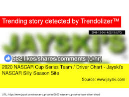 2020 Nascar Cup Series Team Driver Chart Jayski 039 S