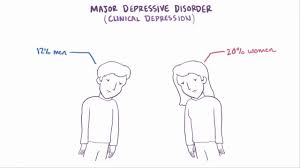 Major Depressive Disorder Video Explanation Osmosis