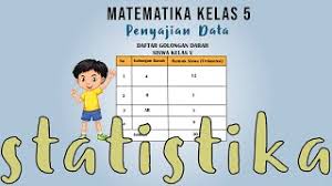 We did not find results for: Matematika Kelas 5 Statistika Penyajian Data Youtube