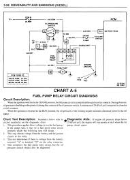 How To Set Timing On A P7100 Pump Diesel Bombers