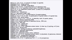Kasuzu, ai, akira, momo, hikari, mitsuko, ekane, surika, tadeko, miki, kou, kimiko, ayumi, miyuki. Japanese Boy Names List Youtube