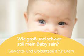 Gewichtstabelle Fur Babys Wann Wie Gross Und Wie Schwer Wiado De