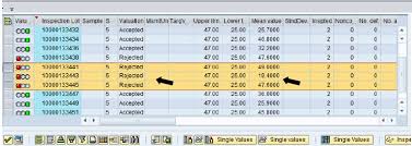 Calculation Of Standard Deviation Cp Cpk In Spc Sap Blogs