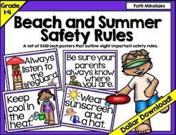 20:15 tue 01st jun 2021 Beach Safety Poster Hse Images Videos Gallery