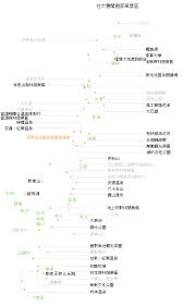 We did not find results for: èŠ±æ±å…¨å€æ™¯é»žåˆ†ä½ˆåœ– èŠ±æ±æ—…éŠåœ°åœ– èŠ±æ±ç¸±è°·æ—…éŠç¶² æ—…éŠçŽ‹travelking