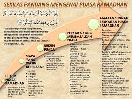 Nah, parents, itulah 8 jenis puasa yang diharamkan dalam islam. Kelebihan Puasa Blog Sharimi Muhamad