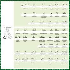 Makna doa azan dan iqamah ». Makna Manakala Dalam English