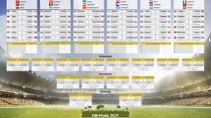 Deutschlands spielplan bei der em: Em 2021 Im Spielplan Alle Achtelfinal Partien Auf Einen Blick Web De