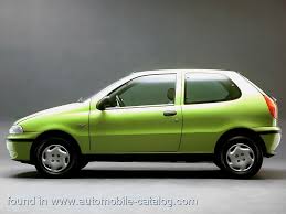 Image result for Verde Salvia 1998 Fiat