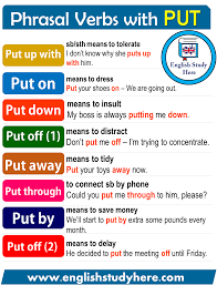 Puts Up With Google Search In 2020 Learn English Words English Phrases English Study