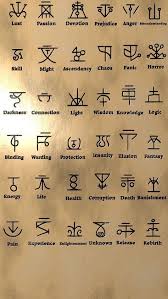 Pin Di Kayla Nay Su Simbolos Y Caracteres Tatuaggi Simbolo Idee Per Tatuaggi Simboli Tatuaggi Futhark antigo, uma versão do alfabeto runico dos antigos povos escandinavos #seanparry #viking #nordic #nordico #vikingstyle #tatuagemviking #culturanordica #mitologianordica #runa #rune. tatuaggi simbolo