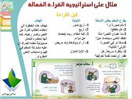 استراتيجية القراءة الفعالة واستراتيجة Sq3r ضمن استراتيجيات التعلم النشط Effective Reading Methods Active Learning Strategies Teaching Methods Learning Arabic