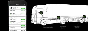 Driveaxleapp.com has google pr 1 and its top keyword is drive axle with 63.65% of search traffic. How It Works Appweigh