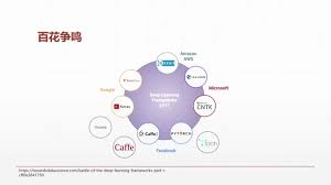 CSDN学院：深度学习与PyTorch入门实战教程，龙良曲主讲，全套下载 ...