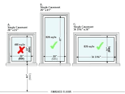 Egress Window Sizes Chart Netairoy Com