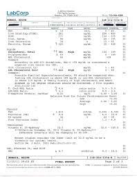 How much does it cost? Labcorp Drug Test Codes