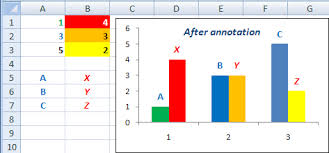 Daniels Xl Toolbox Annotate And Label Charts