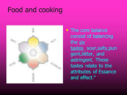 The Indus River Valley By Victoria Lynn Pelkey 4 old river valleys this  picture is of the four old river valley cultures.