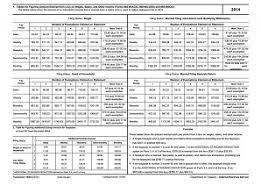 Boston Irs Debt Massachusetts Instant Tax Attorney