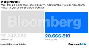 The total market capitalization of listed equities exceeded s$1. Indian Stocks A 450 Billion Question Looms Over The Peace Deal Between Sgx Nse The Economic Times