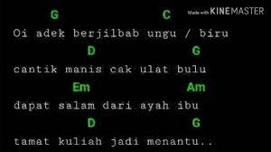 G a d kau memberikanku hidup d g kau memberikanku kasih sayang em a tulusnya cintamu, putihnya kasihmu d takkan pernah terbalaskan g d hangat dalam dekapanmu dm g memberikan aku kedamaian em a eratnya pelukmu, nikmatnya belaimu. Chord Gitar Adek Berjilbab Biru Unggu Gitar Akustic Youtube