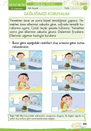 Hatice Ekinci Adli Kullanicinin Ev Odevleri Hayat Bilgisi Panosundaki Pin 3 Sinif Etkinlikleri Hayat Bilgisi Egitim