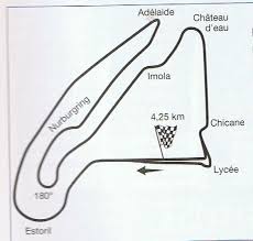 Car you look at lost his winning lap. 80 Of The Best Motorcycle Circuits From Around The World