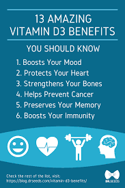 Vitamin d3 side effects (od): 13 Amazing Vitamin D3 Benefits You Should Know Vitamin D3 Does A Lot In Keeping Your Body In Its Best Shape Vitamin D3 Benefits Vitamin D3 Cancer Prevention