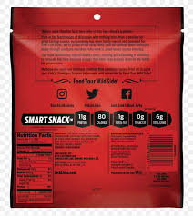 Nutrition information for beef filet mignon. Jack Link S Beef Jerky Quesadilla Nutrition Facts Label Teriyaki Png 1137x1279px Jerky Beef Beef Jerky Brand