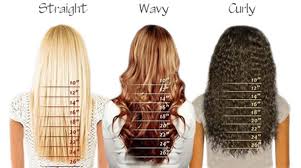 Uncommon Curly Weave Length Chart Hair Lengths Chart 20