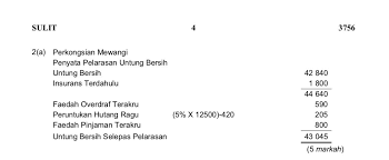 Cara pengiraan dividen, bonus & zakat asb] jadi niaga kini kongsikan cara pengiraan mudah untung rugi semasa berniaga. Akaun Untung Rugi In English