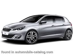 Image result for Persamos 2015 Peugeot