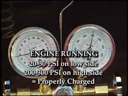 13 Faithful Ac System Pressure Chart