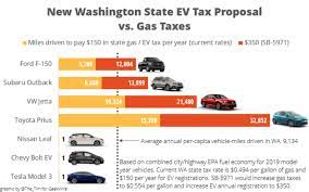 Washington car registration & title. Washington State Senate Transportation Bill Would More Than Double Electric Vehicle Registration Fees Geekwire