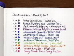 Black Book Winds Of Change Reddit Currently Inked Fountainpens Writing Community Ink Journal Writing