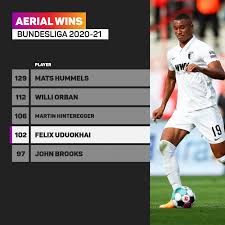 Claudinho 1 1 1 1 nasc./idade: Olympics Football Amad Bryan Claudinho And The Ones To Watch