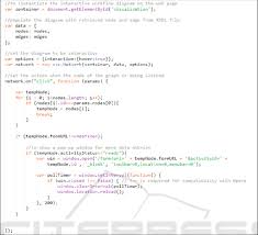 It is done without sending an action request to … Interactive Workflow Diagram Code In Javascript Download Scientific Diagram