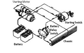Rr4, rr6, rr8, and all discontinued bryant relays for pilot lit switches. Battery Relay Switch