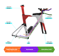 TT912 Aero Triathlon Time Trial Frames