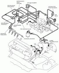 7 Ford Focus Engine Hose Diagram Ford Focus Engine Ford Focus Ford