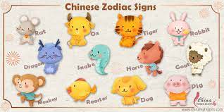Lunar New Year Zodiac Chinese Zodiac Story Great Race Why Are The 12 Animals Of The Chinese New Year In Order