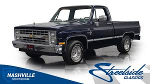 Image result for Dark Blue 1982 Fleet