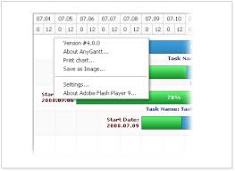 Anychart Flash Chart Component Documentation